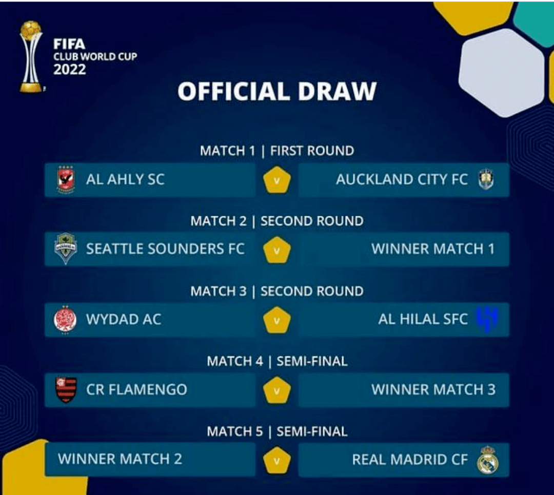 惊喜调整：西雅图海湾者世俱杯大名单公布的简单介绍