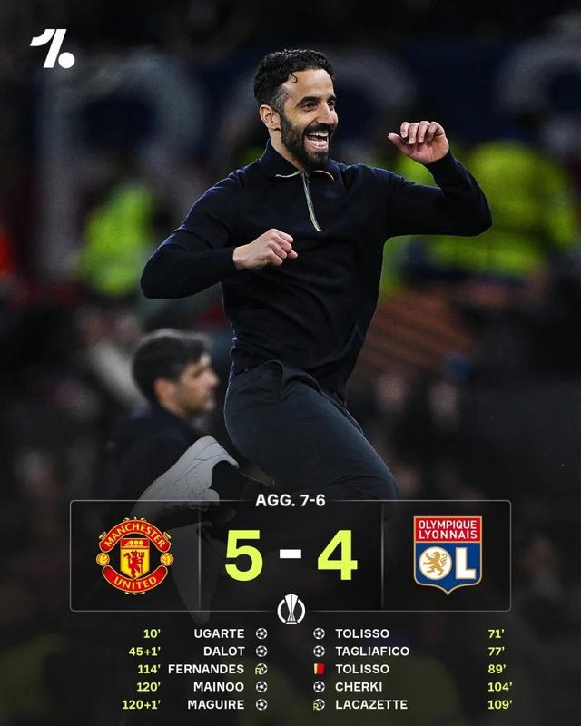 曼联击败对手晋级四强