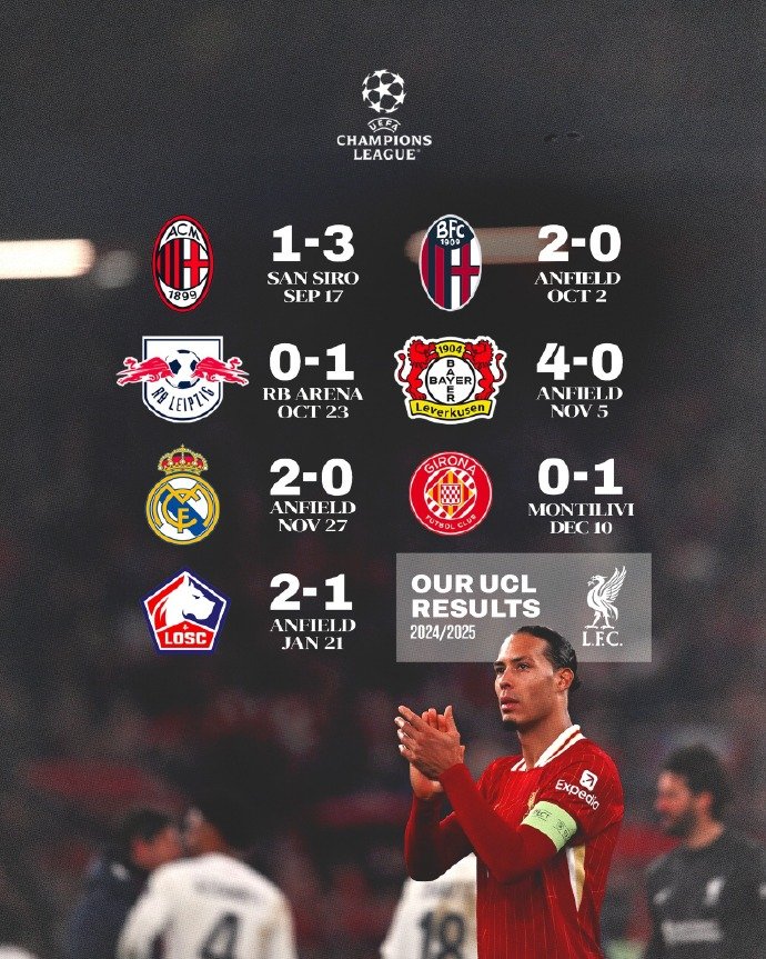 洛里：欧冠冠军是我一直梦寐以求的