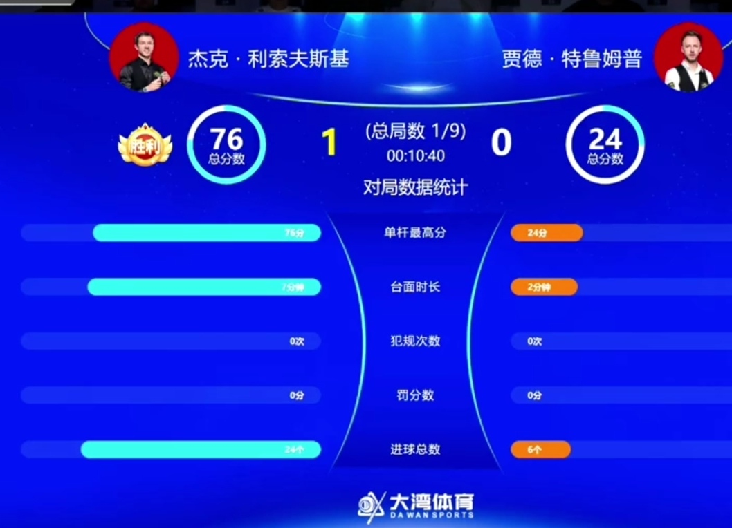 世俱杯改制-重庆当代队成功逆转，取得关键胜利的简单介绍