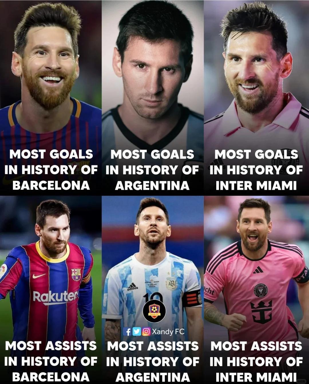 关于球员情报：梅西加盟前景浮现出新希望的信息