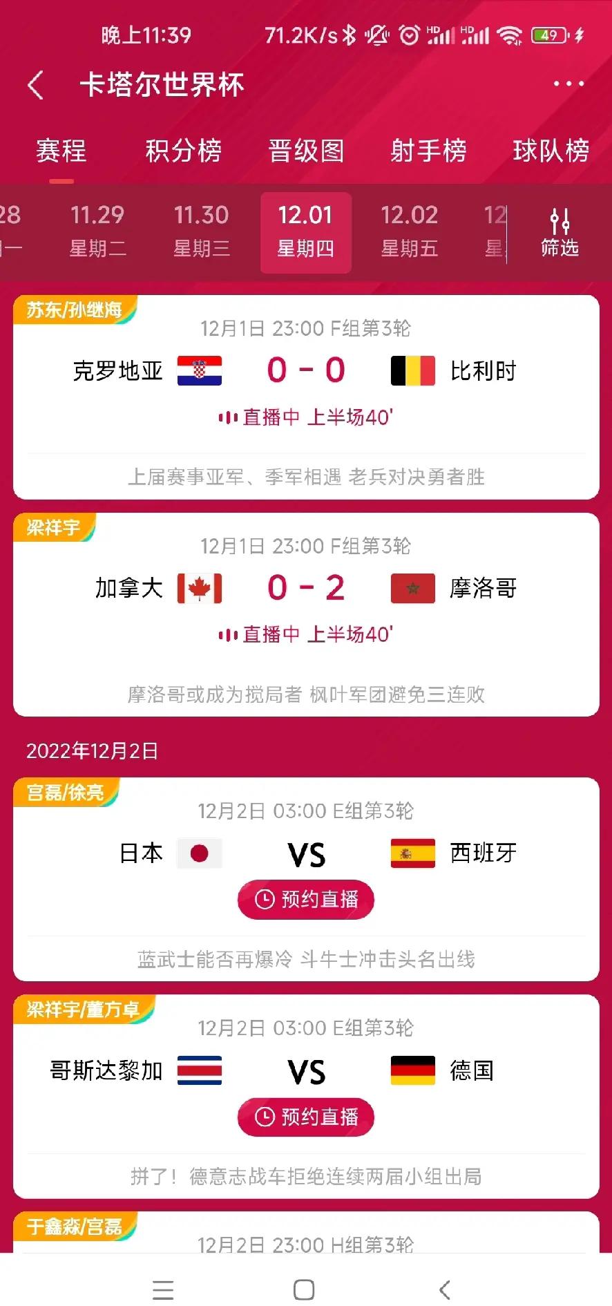 包含克罗地亚险胜晋级，困难并不断绝的词条