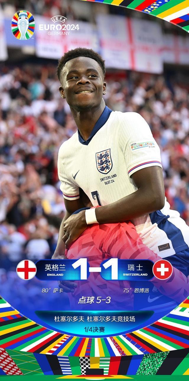 瑞士点球大战击败法国，晋级欧洲杯四强，创造奇迹