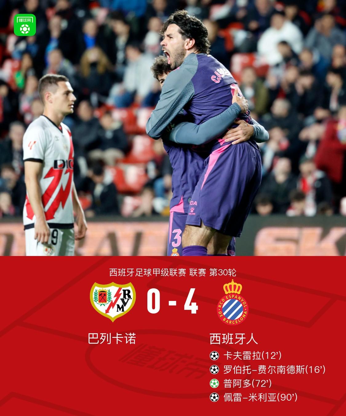 世俱杯赛程-西班牙轻松击败希腊，士气高涨的简单介绍