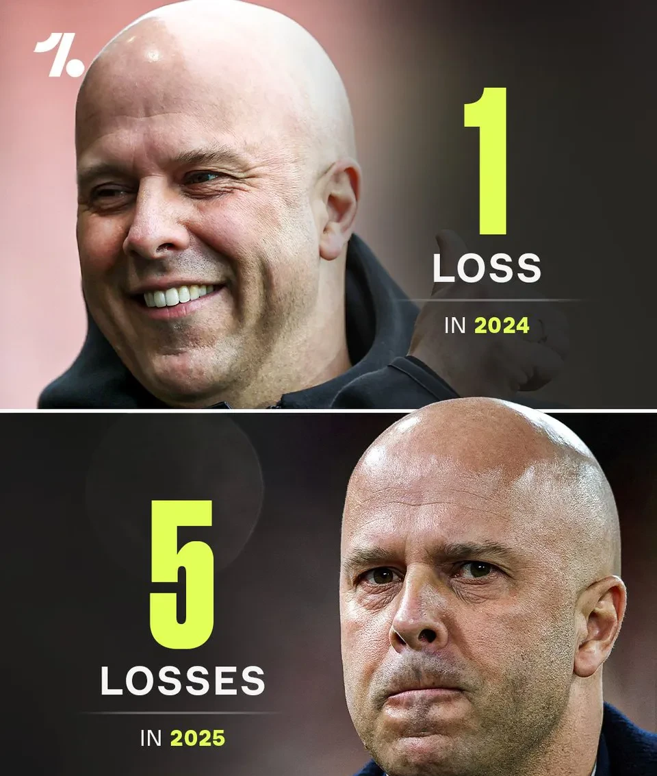 利物浦前景堪忧，冠军梦想岌岌可危！