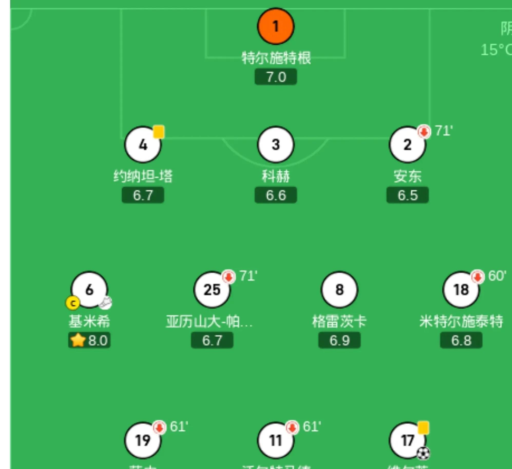 世俱杯分组-威尔士队零封对手，晋级之路坚实的简单介绍