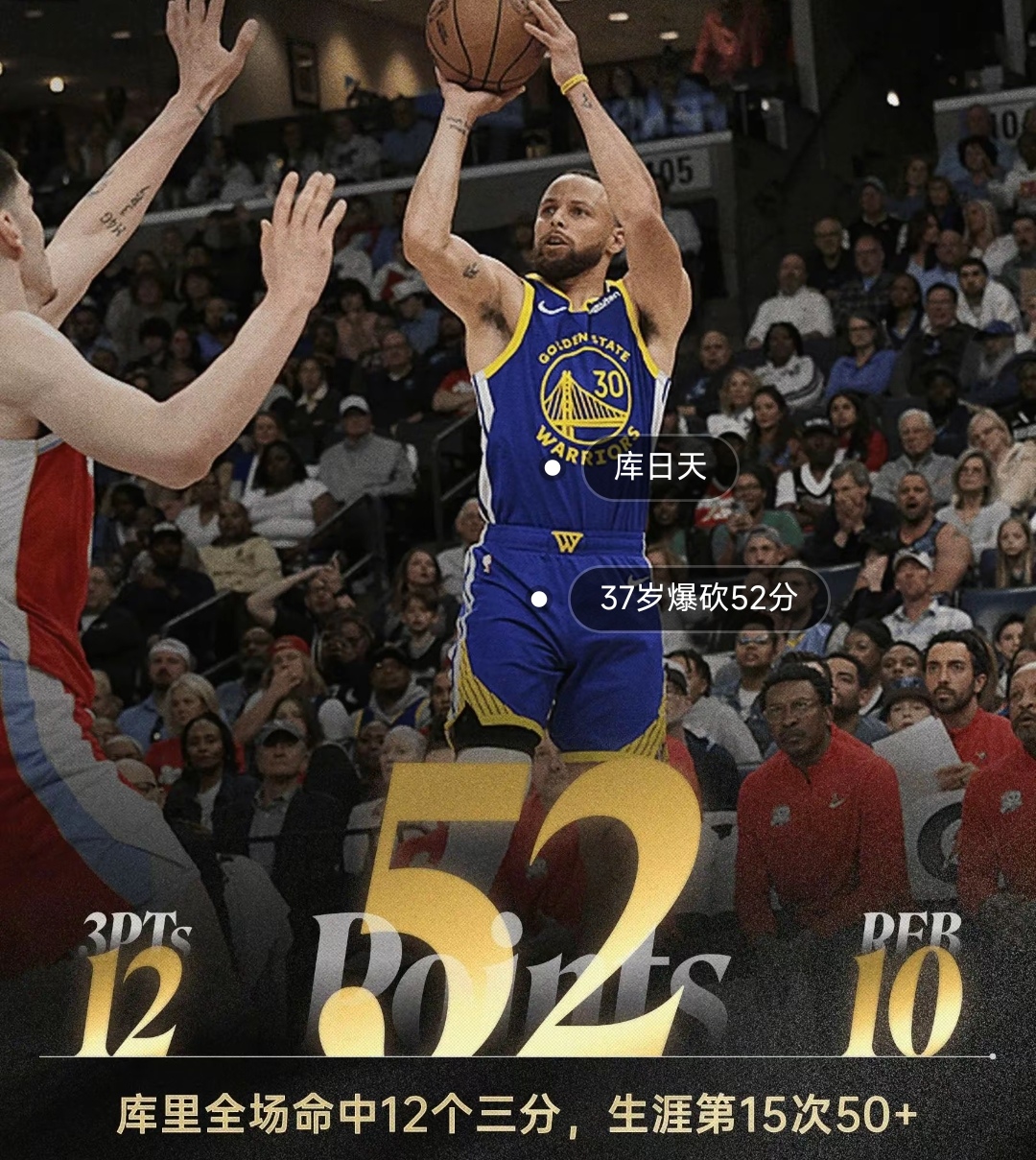 NBA季后赛西部决赛：勇士队再次称雄